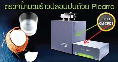 ????????? CAVITY RING-DOWN SPECTROSCOPY (CRDS)