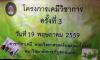 งานเคมีวิชาการ มหาวิทยาลัยราชภัฏสกลนคร