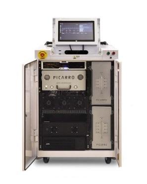 Semiconductor Real-time AMC Monitoring for the Process Floor